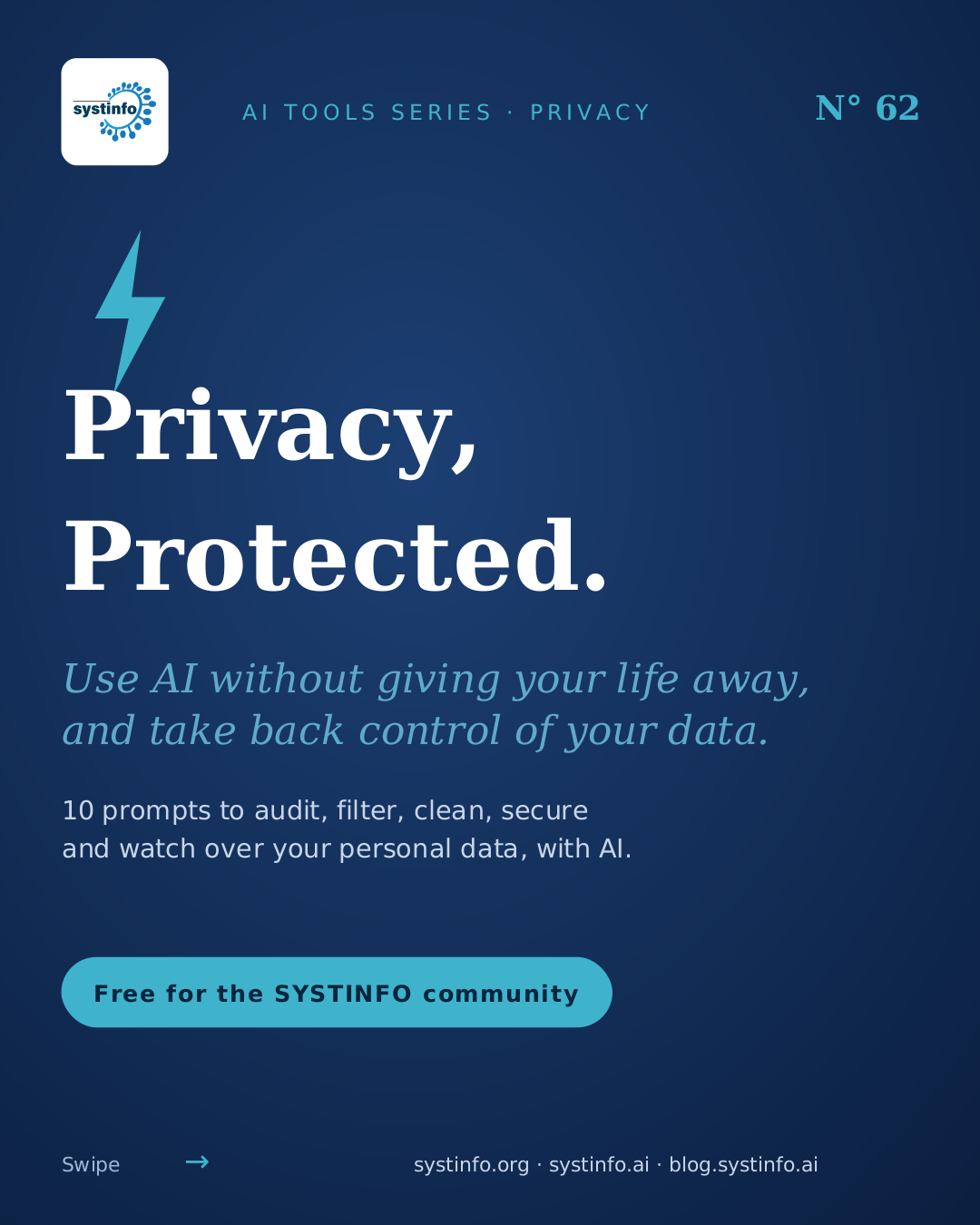 Privacy, Protected