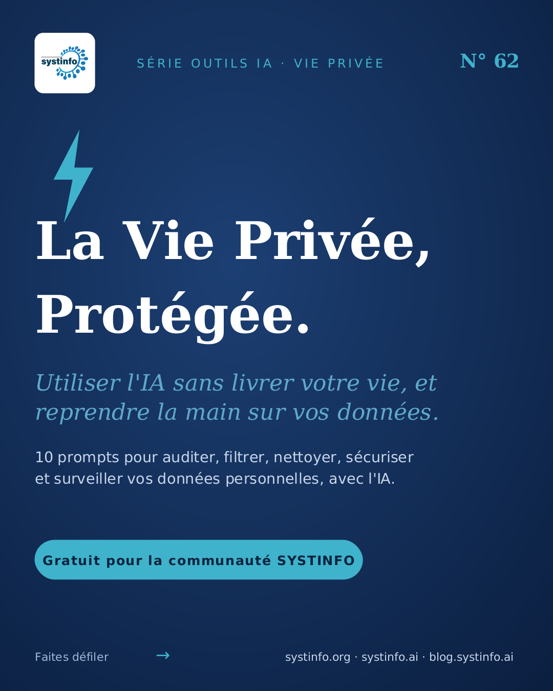Vie Privee Protegee