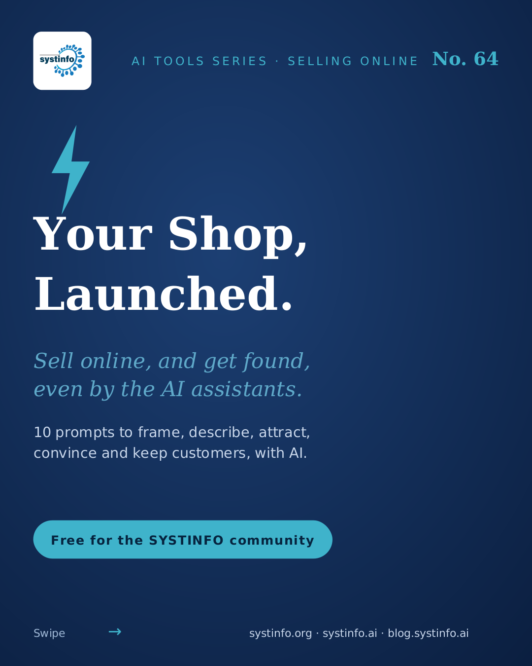 Your Shop, Launched