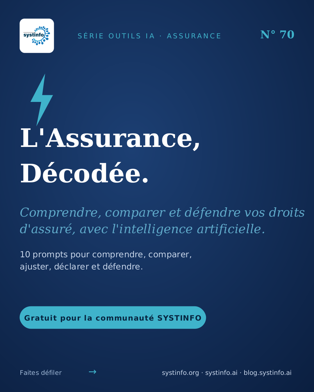 Assurance Decodee
