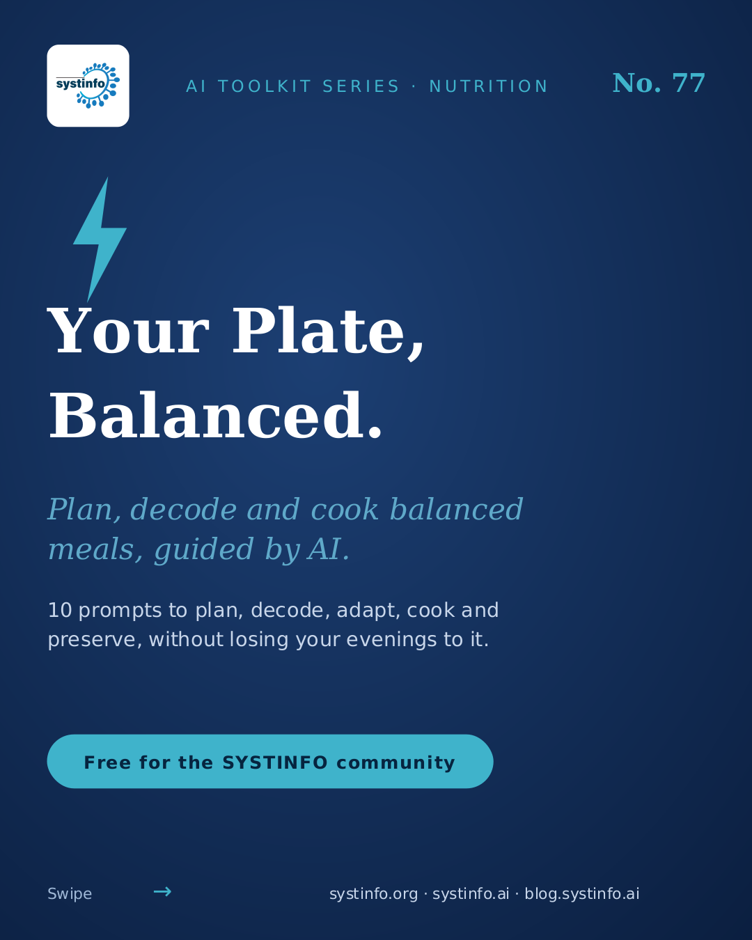 Your Plate, Balanced