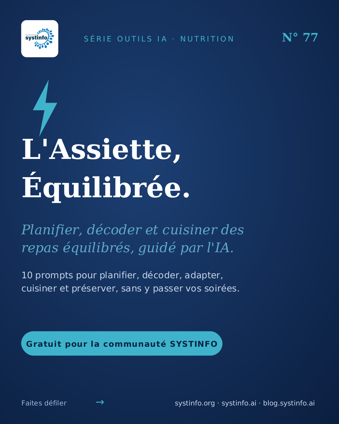 Assiette Equilibree