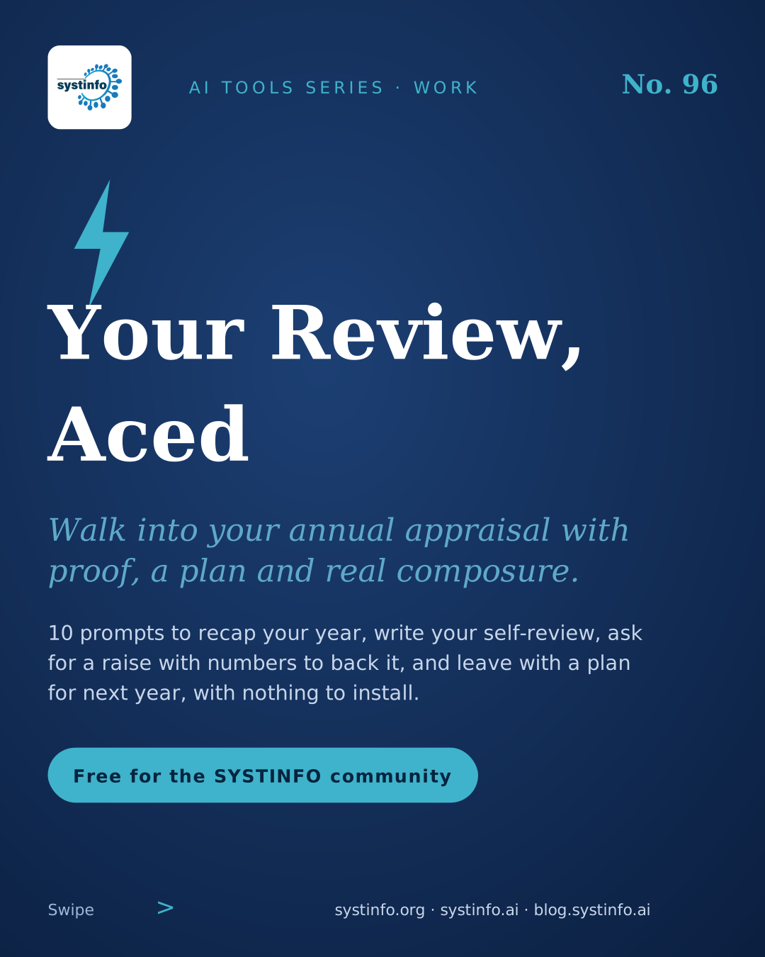 Your Review, Aced